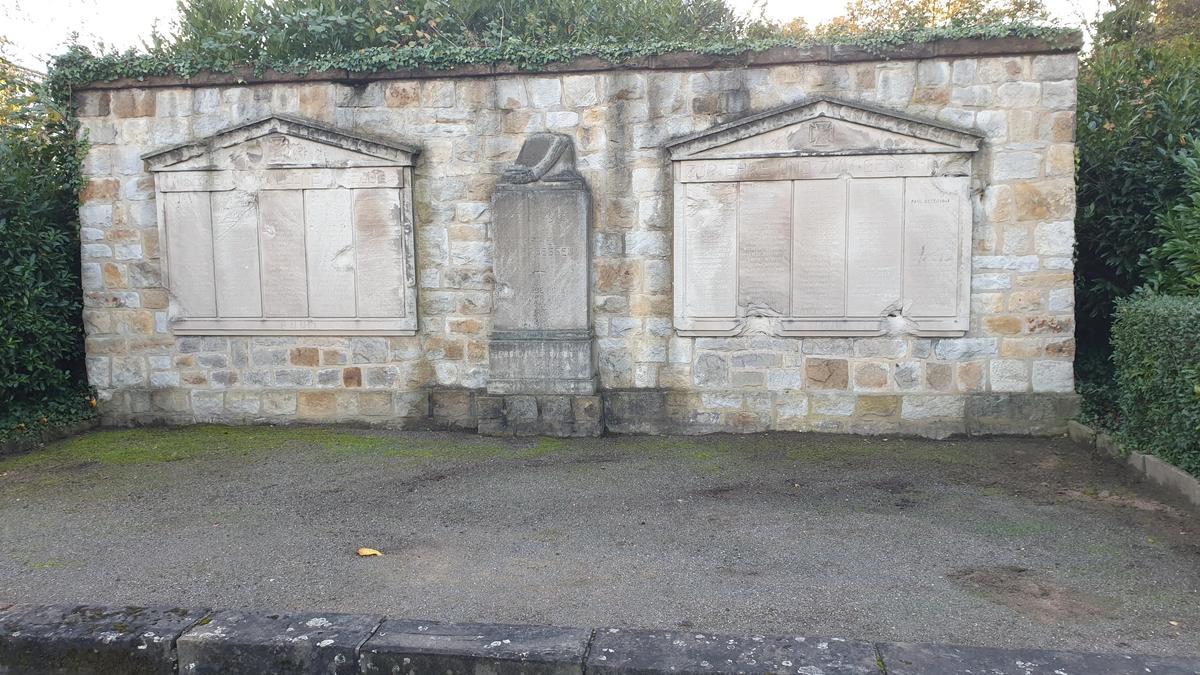 Kriegerdenkmal in Wellinghofen, Gefallene 1914-1918