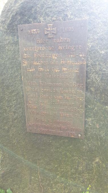 Kriegerdenkmal in Hörde, Gefallene 1870-1871